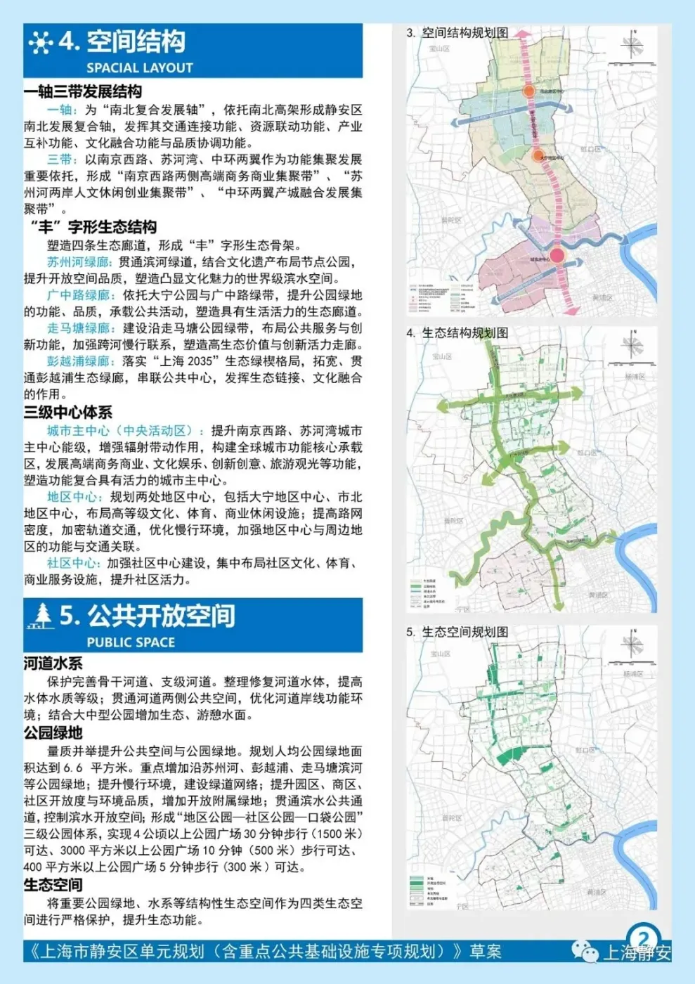 静安区(上海2035总体规划)单元规划,规划范围36.77平方公里-房产资讯-房天下