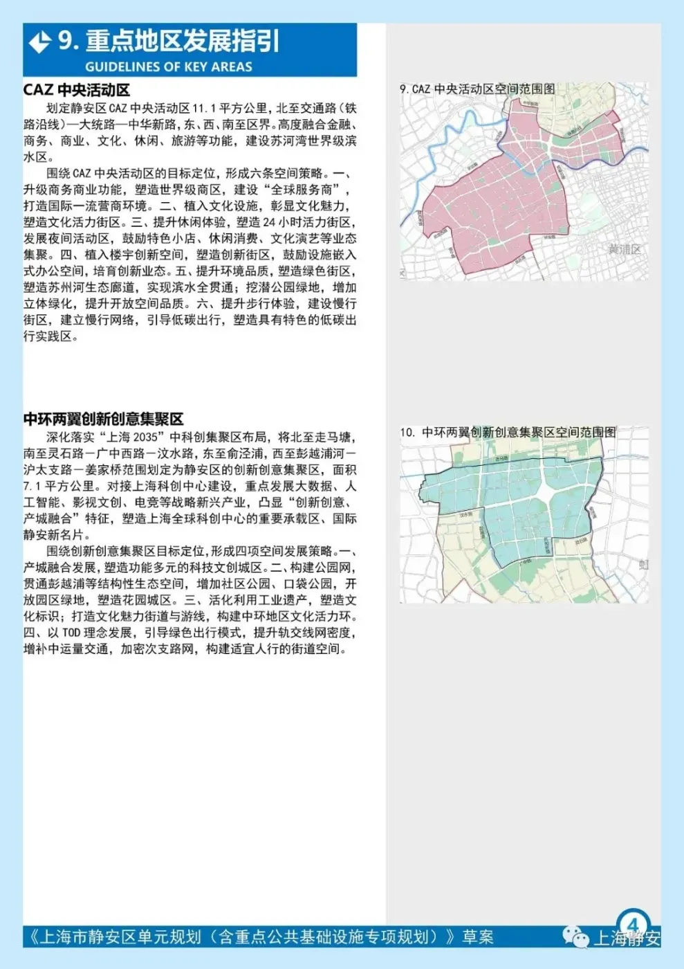 静安区(上海2035总体规划)单元规划,规划范围36.77平方公里-房产资讯-房天下