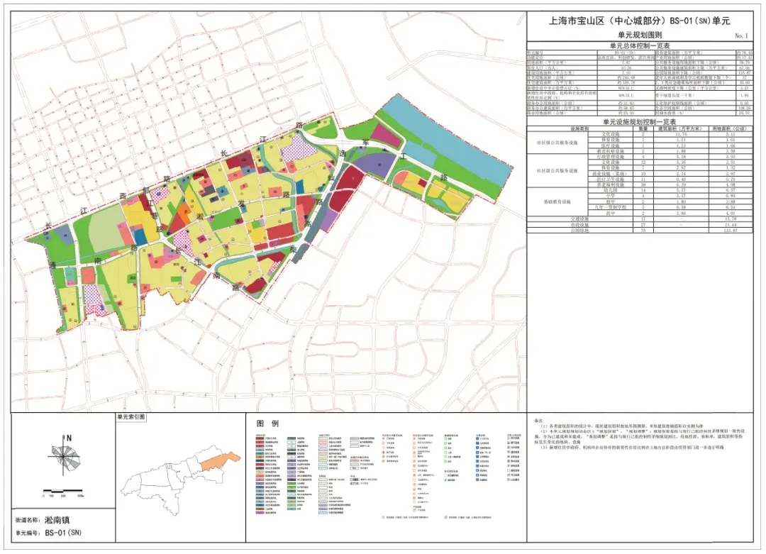 宝山区(中心城)单元规划(2020-2035年)含重点规划-房产资讯-房天下
