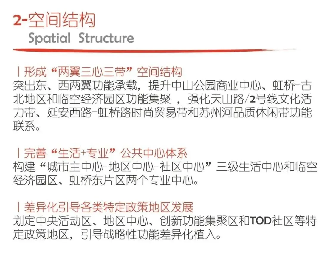 长宁区(上海2035总体规划)单元规划,规划范围36.27平方公里-房产资讯-房天下