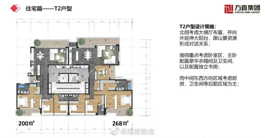 南山【方直珑樾山】户型图出炉,预计11月内入市!-房产资讯-房天下
