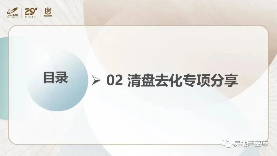 【干货】碧桂园内部培训-如何实现快速清盘?-房产资讯-房天下