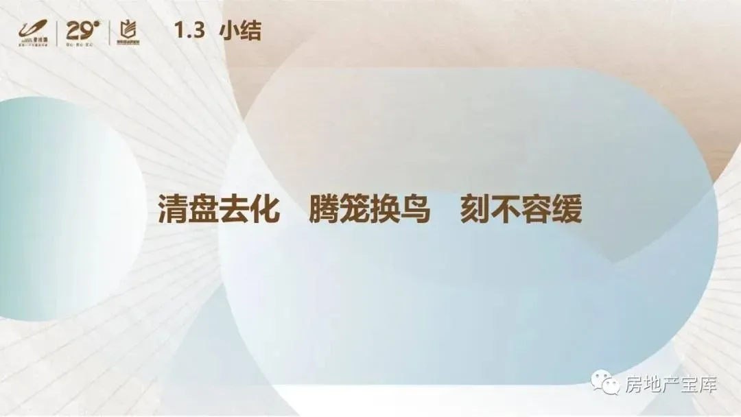 【干货】碧桂园内部培训-如何实现快速清盘?-房产资讯-房天下