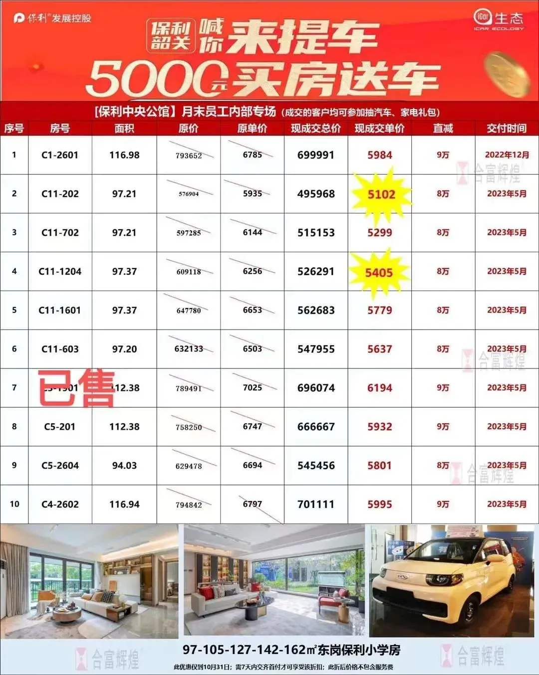 特惠,特惠!周末特价,市区江景好房,只需3字头起……-房产资讯-房天下