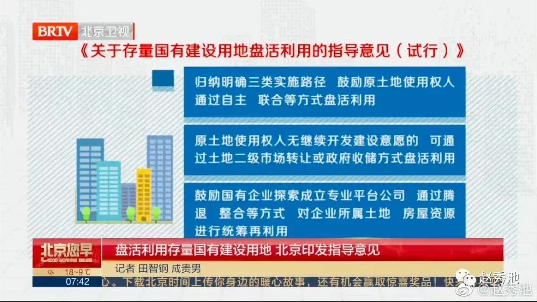 北京市《关于存量国有建设用地盘活利用的指导意见》-房产资讯-房天下