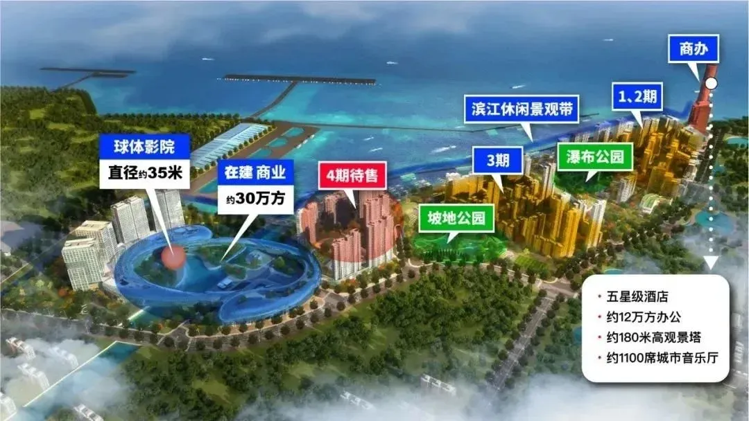 上海长滩4期(上港滨江城振东苑)预售证价格过会名单11月13日已公布-房产资讯-房天下