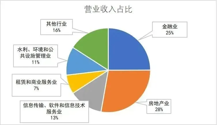 塔图姆布朗双手捧奖，定妆照定格光辉倏得！总冠军与FMVP共耀