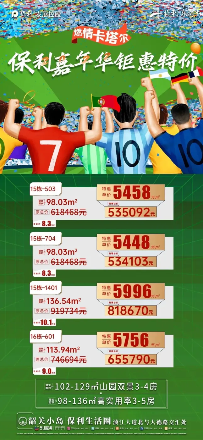 硬核!首付3万起 单价3字头起抢市区好房……周末特惠限时抢!_房产资讯_房天下