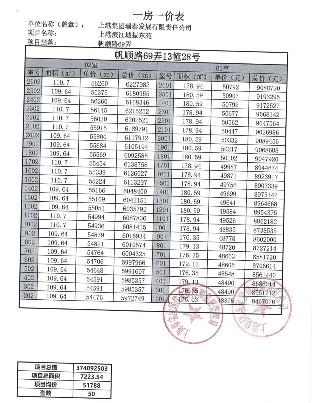 上海长滩四期振东苑一房一价表丶户型图丶样板房视频-房产资讯-房天下