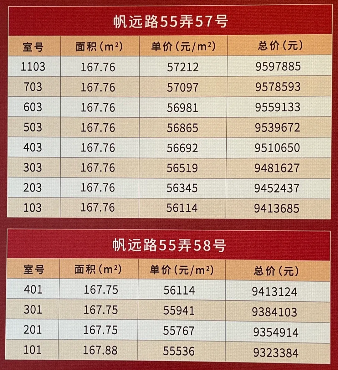 上海长滩三期(上港滨江城明东苑)现房销控表,带房型图实景视频!-房产资讯-房天下