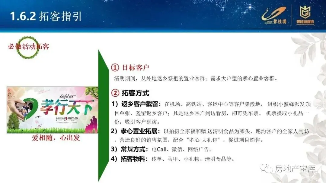 【干货】碧桂园营销推广策略及包装指引-房产资讯-房天下