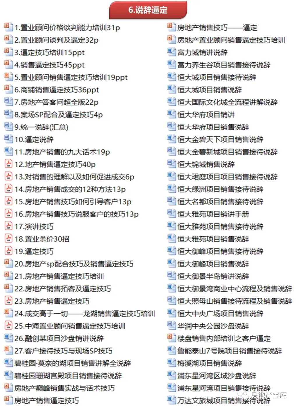 【干货】碧桂园营销推广策略及包装指引-房产资讯-房天下