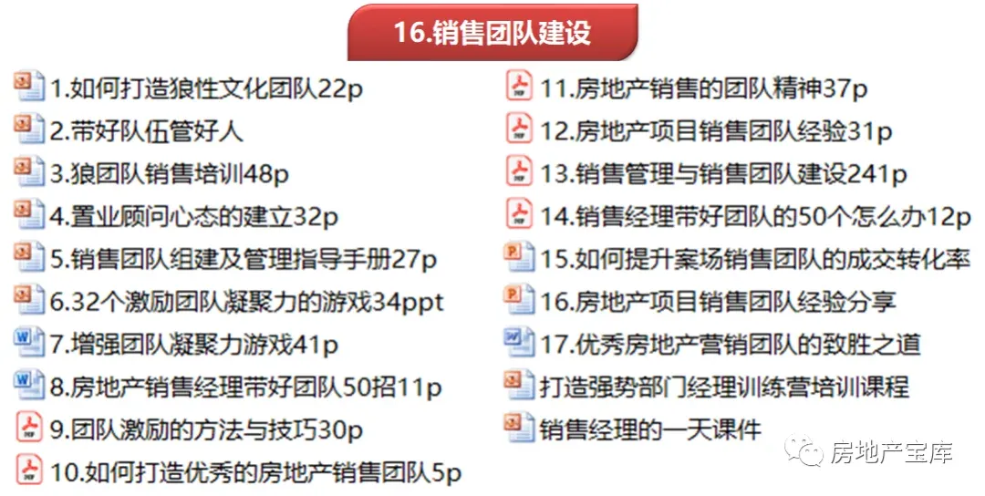 【干货】碧桂园营销推广策略及包装指引-房产资讯-房天下