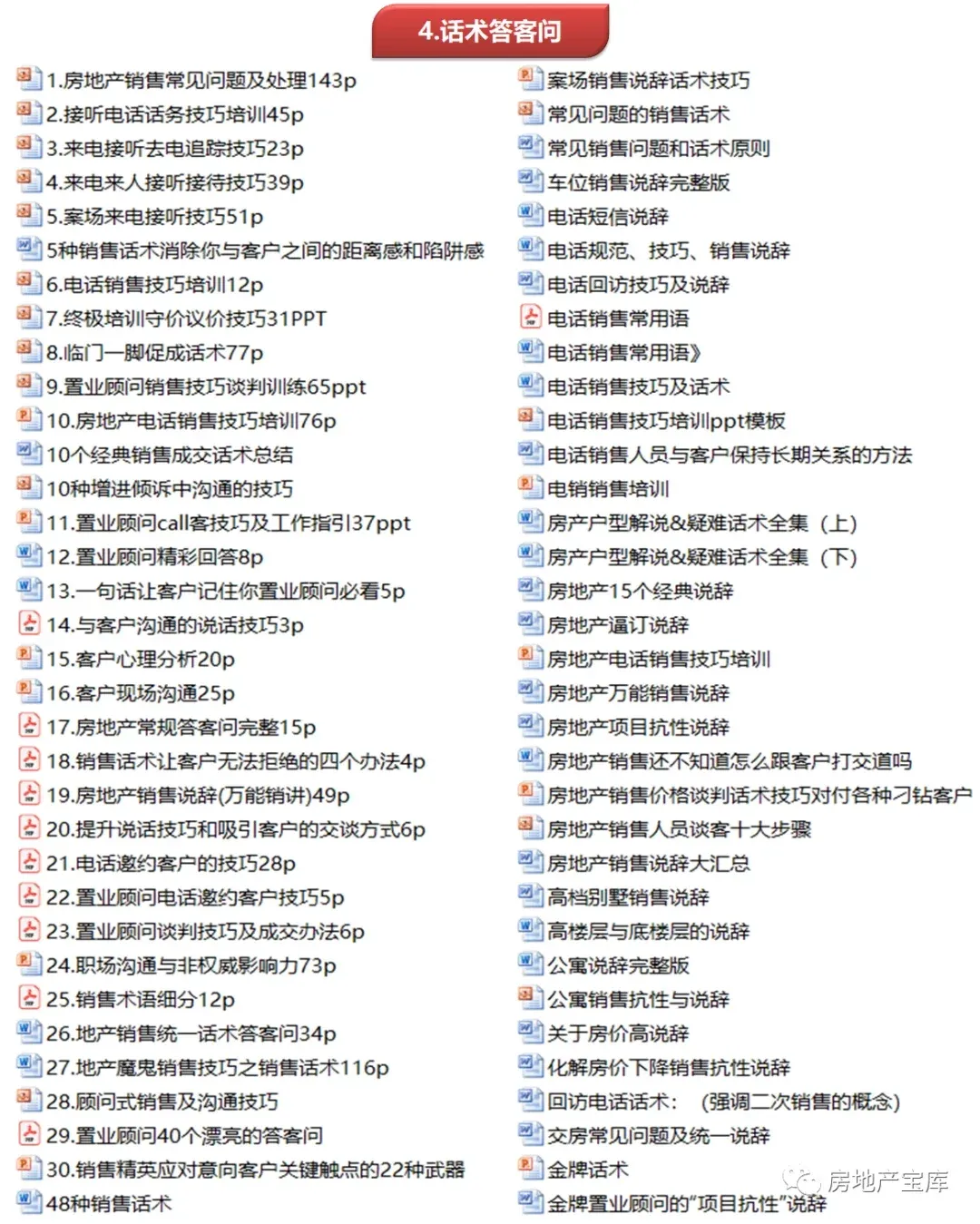 【干货】碧桂园营销推广策略及包装指引-房产资讯-房天下