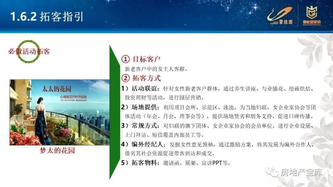 【干货】碧桂园营销推广策略及包装指引-房产资讯-房天下