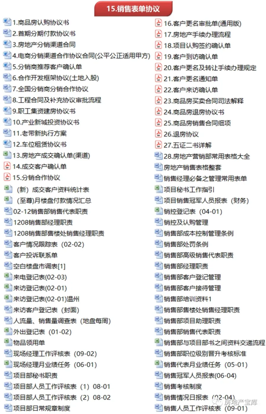 【干货】碧桂园营销推广策略及包装指引-房产资讯-房天下