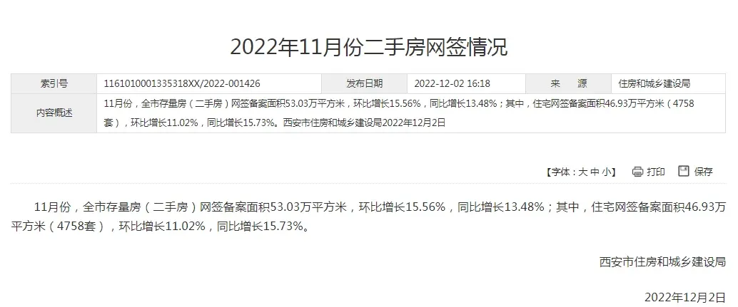 新政起效,二手房爆暖,但我劝你不要追“涨”!-房产资讯-房天下