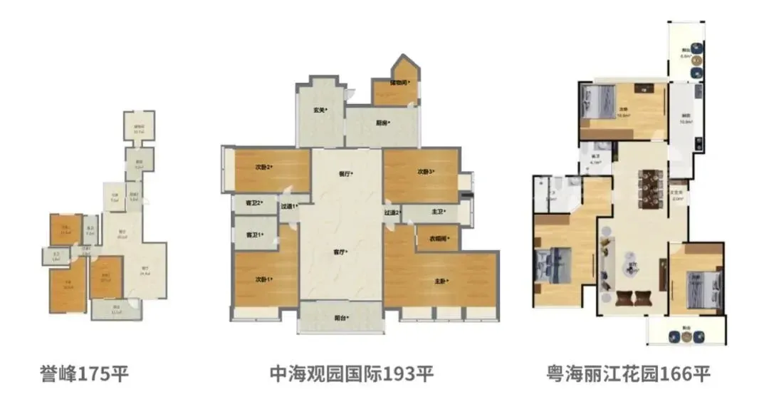 大平层内卷,大学城板块杀出一匹黑马-房产资讯-房天下