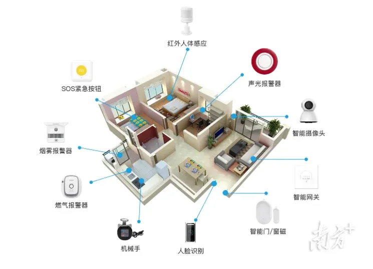 大杉智能:万物皆可智联,打造“智慧家居”新生活-房产资讯-房天下
