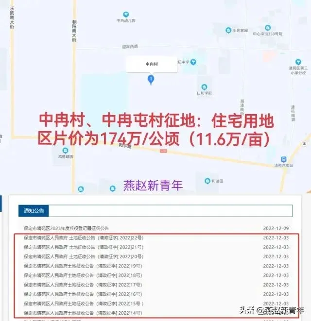 116万亩!保定市清苑区两村征地!