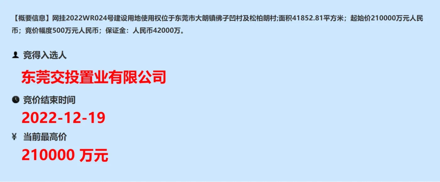 东莞交投集团成功竞得大朗西站TID综合开发地块-房产资讯-房天下