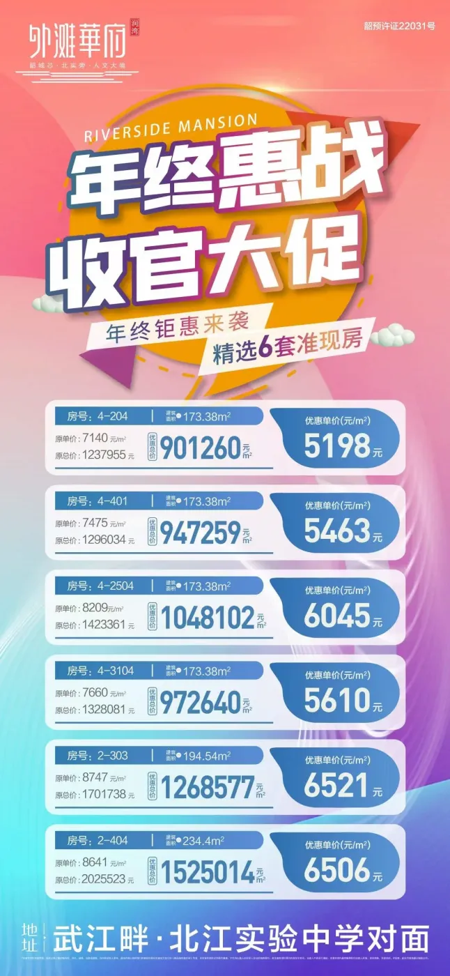 重要通知!优惠进入倒计时,韶关楼市即将全线涨价!-房产资讯-房天下