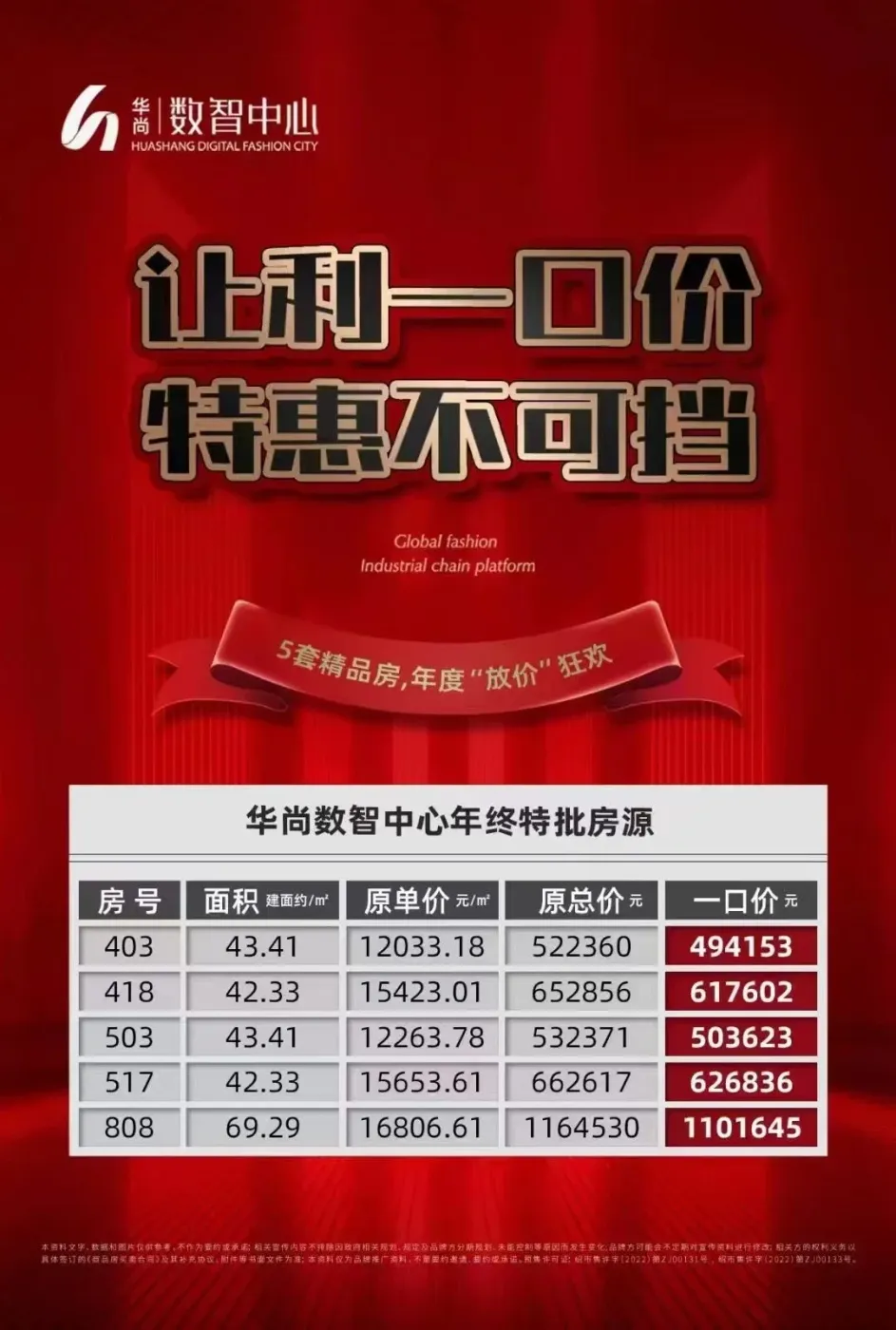 二手房直逼3W/㎡!主城新房均价1.85万/㎡起!性价比超高!-房产资讯-房天下
