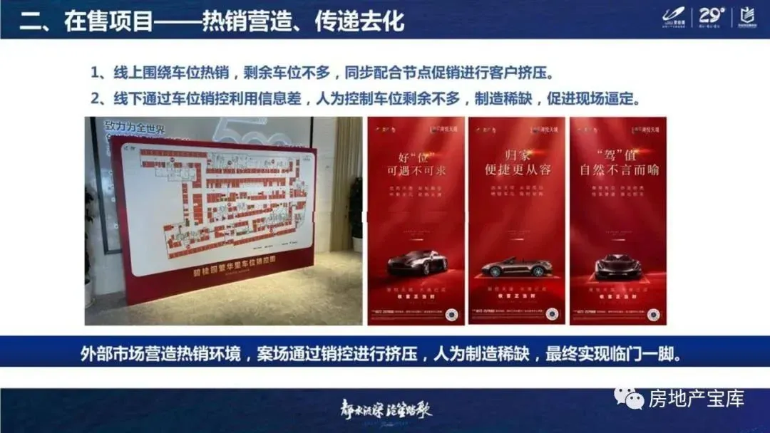 【干货】碧桂园如何卖车位?-房产资讯-房天下