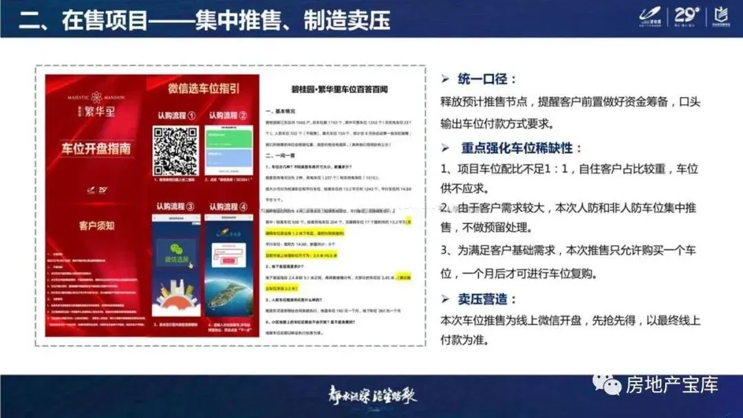 【干货】碧桂园如何卖车位?-房产资讯-房天下