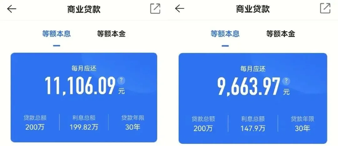 买房利好!刚刚官媒发声,存量房贷利率可能要降了…-房产资讯-房天下