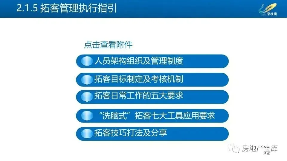 【干货】碧桂园三四线城市操盘手册-房产资讯-房天下