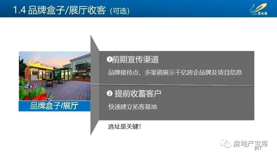 【干货】碧桂园三四线城市操盘手册_房产资讯_房天下