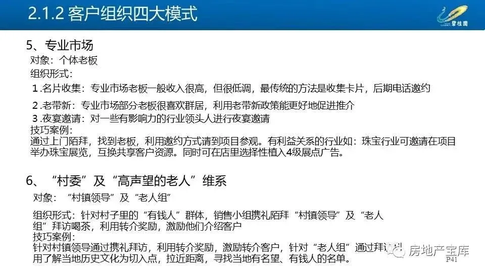 【干货】碧桂园三四线城市操盘手册_房产资讯_房天下