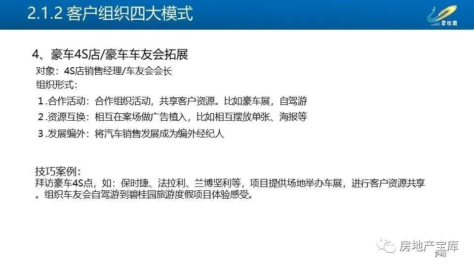 【干货】碧桂园三四线城市操盘手册-房产资讯-房天下