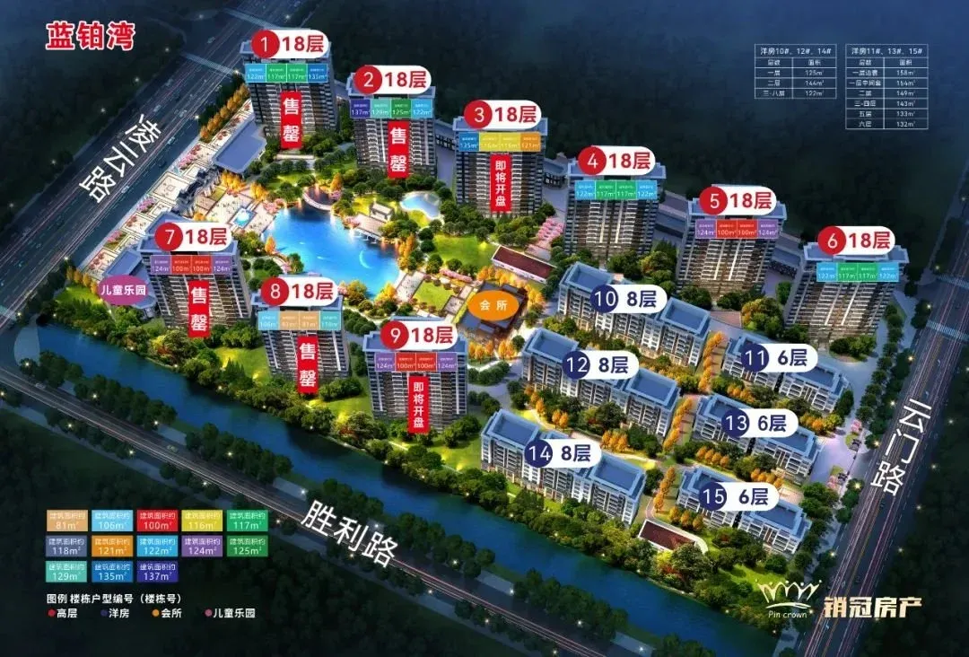 上周，温州楼市新房成交1040套，未来城壹号成交59套夺得榜首-房产资讯-房天下