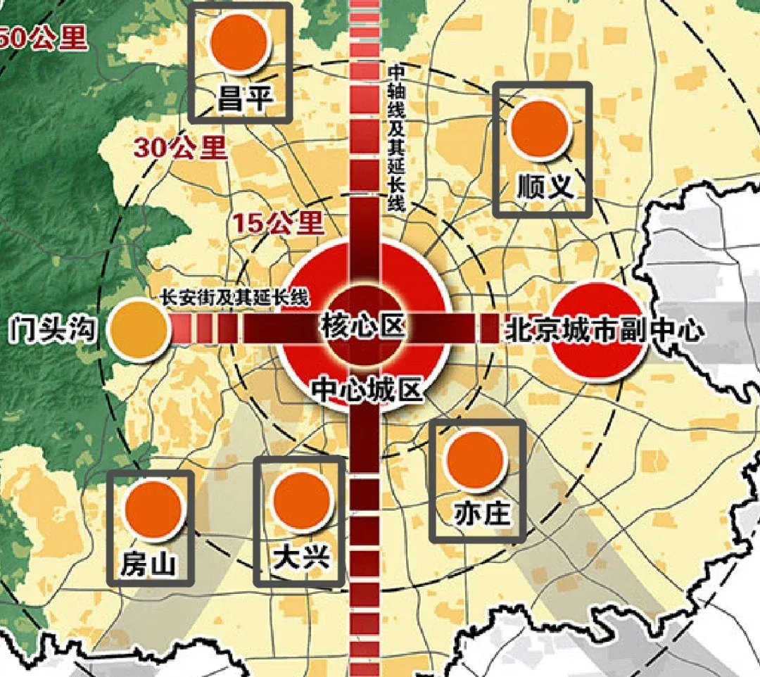人口疏解,北京放\-房产资讯-房天下