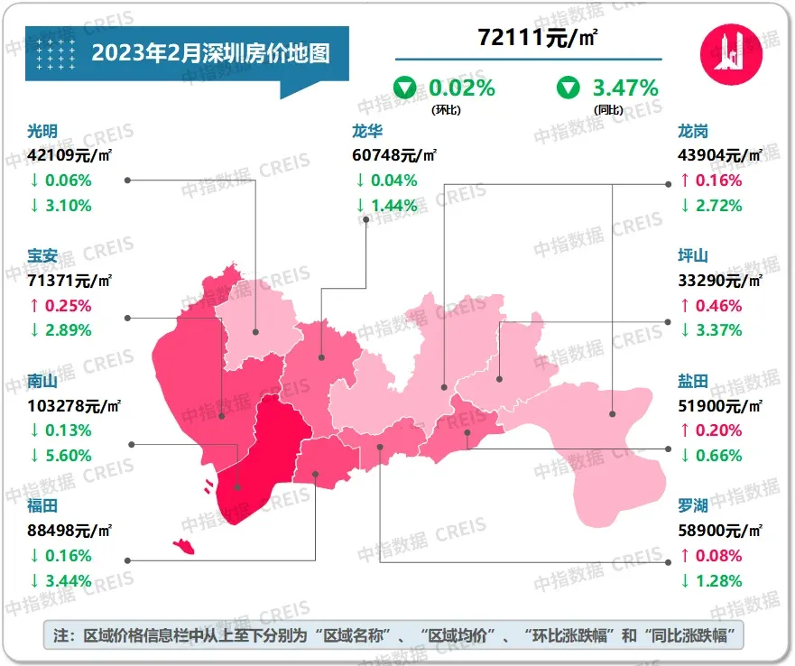 最新二手房价地图出炉,看看你家是涨还是跌!-房产资讯-房天下