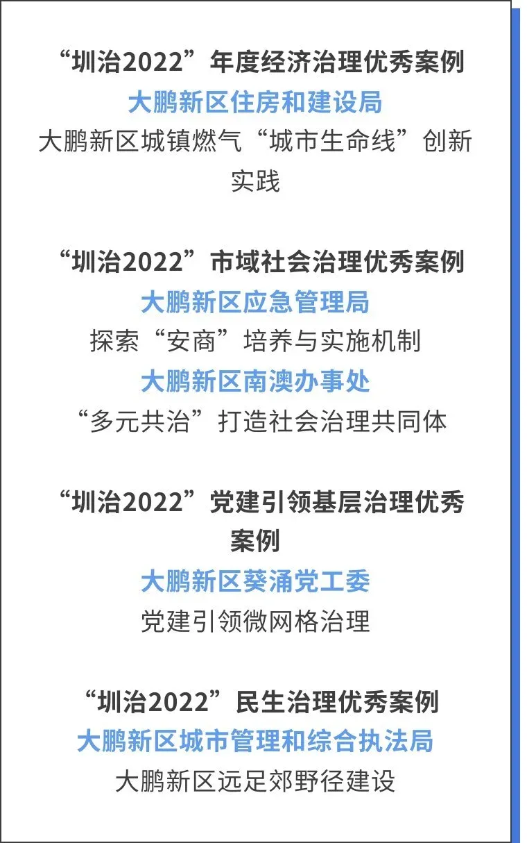 5个案例入选!“圳治·2022”榜单里的大鹏实践-房产资讯-房天下