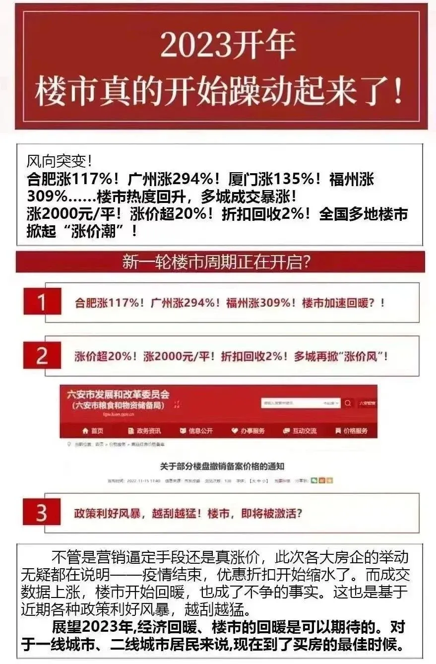 2023年是否是购房好时机?-房产资讯-房天下