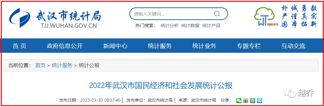 武汉市有多少人口_武汉常住人口达1060.77万