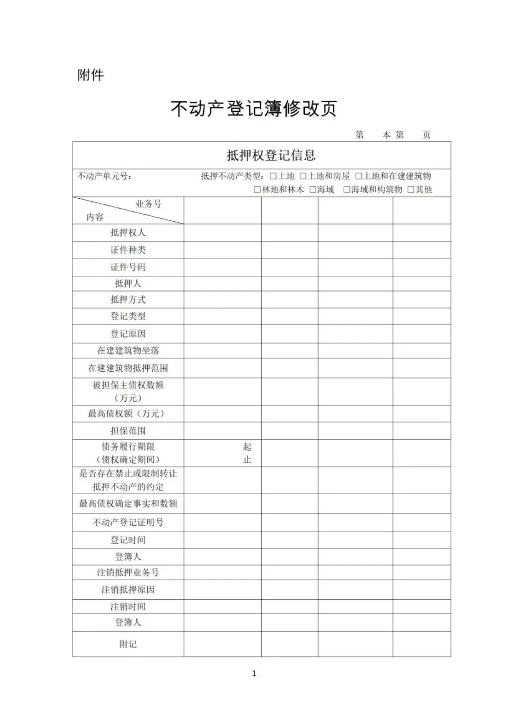 房价