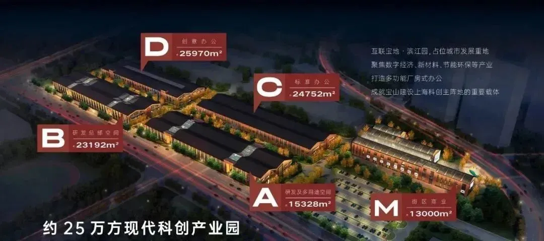 上海长滩四期南侧一路之隔生态商务园区—互联宝地?滨江园!即将投入运营,未来会导入更多企业及人才办公,也会引进一些高端餐饮品牌!-房产资讯-房天下