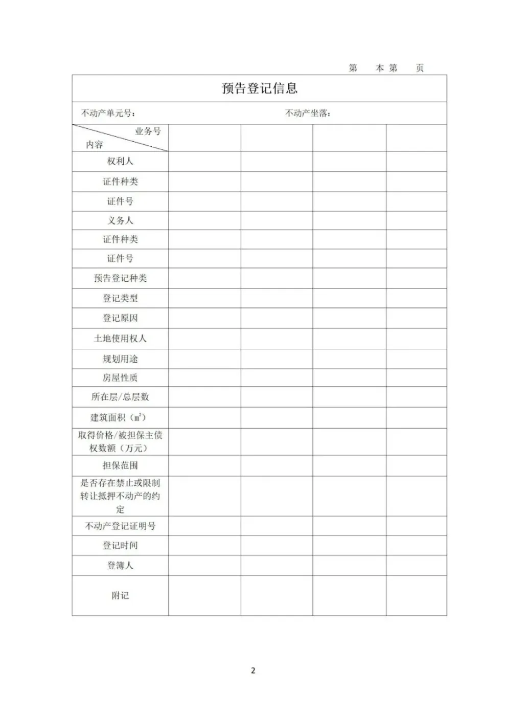 房价