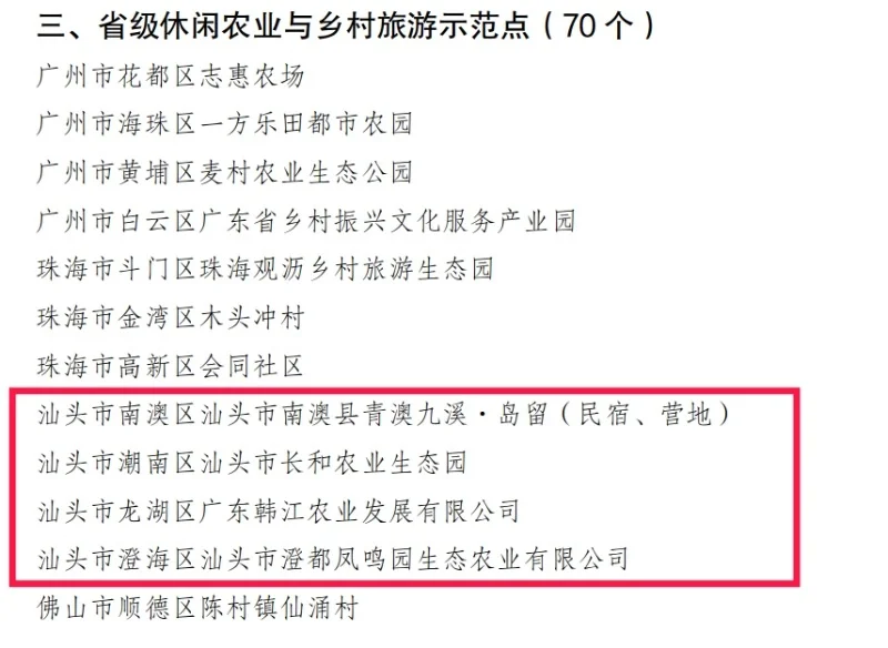 点赞！汕头1区4个点获评省级休闲农业与开云 开云体育平台乡村旅游示范单位(图2)