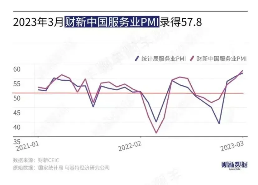 房子的“利益陷阱”
