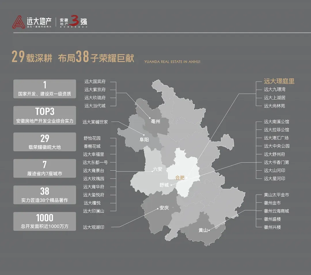 两开两摇,当燃顶流!这个滨湖红盘,凭什么能够强势突围?-房产资讯-房天下
