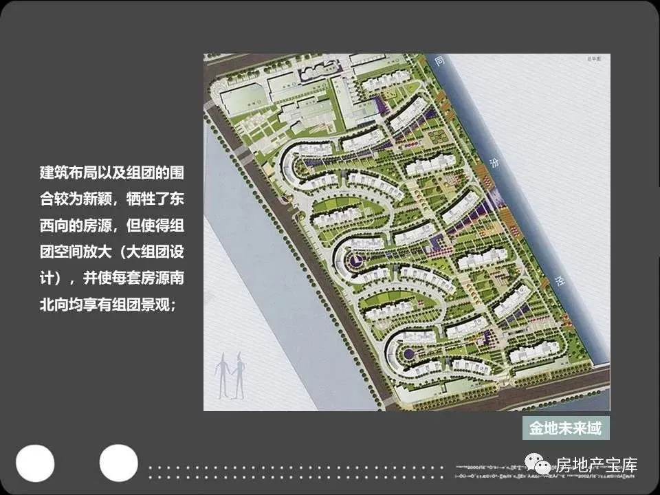 【干货】房地产销售培训:建筑、规划、户型知识-房产资讯-房天下