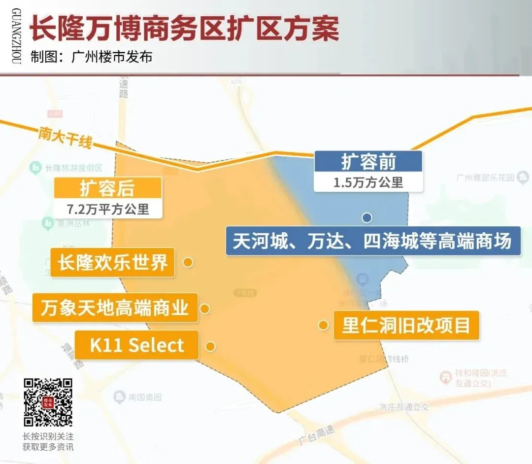 万博写字楼秀“钞能力”!4栋营收超50亿、8栋过亿!-房产资讯-房天下
