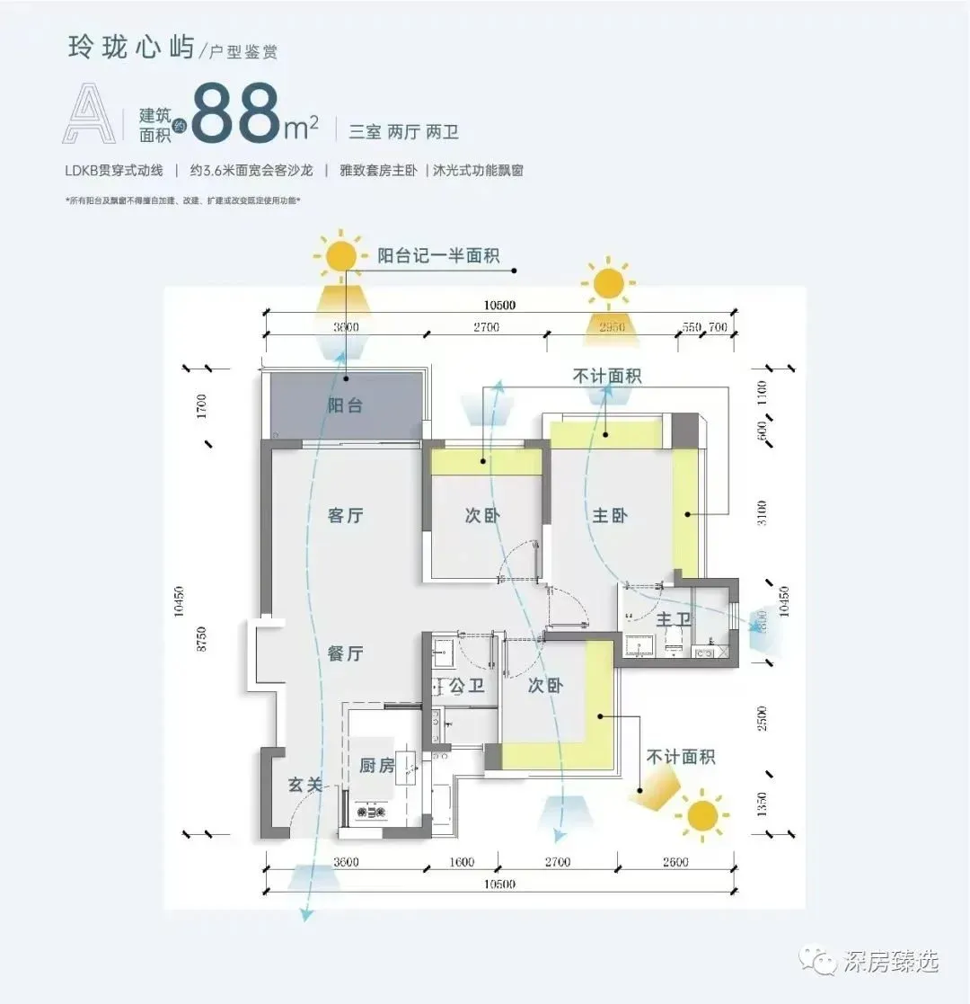 【珑悦理家园】日照模拟图出炉!-房产资讯-房天下