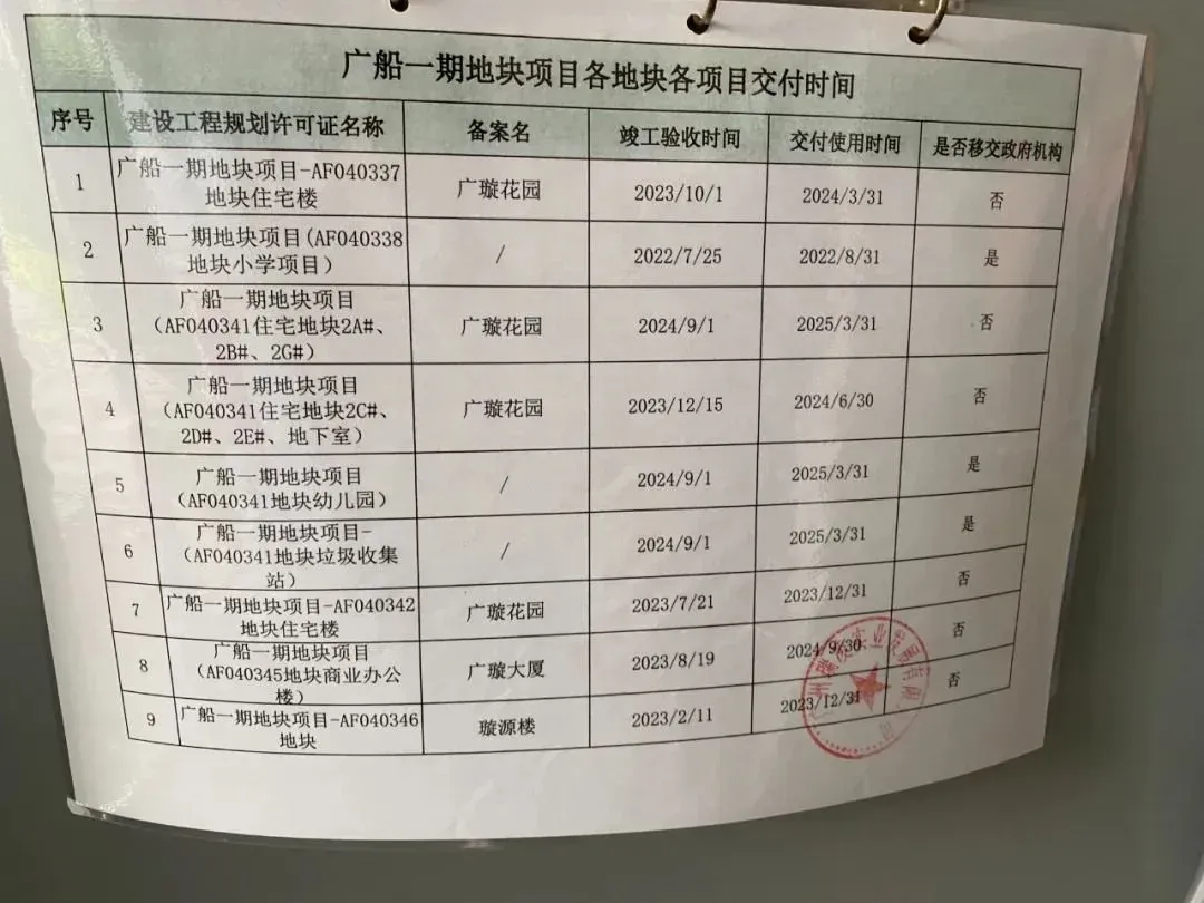 广州滨江上都,悄悄卖到11万/㎡了!-房产资讯-房天下